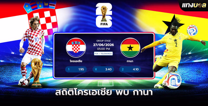 สถิติโครเอเชีย พบ กานา