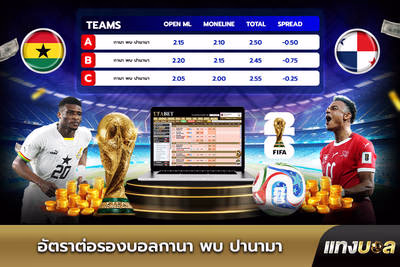 อัตราต่อรองบอลกานา พบ ปานามา