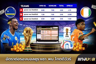 อัตราต่อรองบอลคูราเซา พบ โกตดิวัวร์