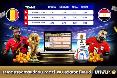 อัตราต่อรองบอลซาอุดีอาระเบีย พบ อุรุกวัย?