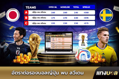 อัตราต่อรองบอลญี่ปุ่น พบ สวีเดน