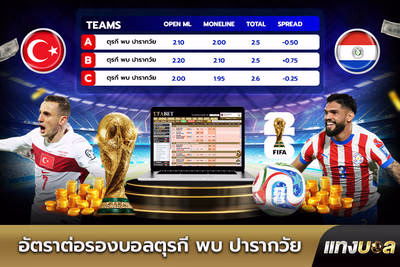 อัตราต่อรองบอลตุรกี พบ ปารากวัย