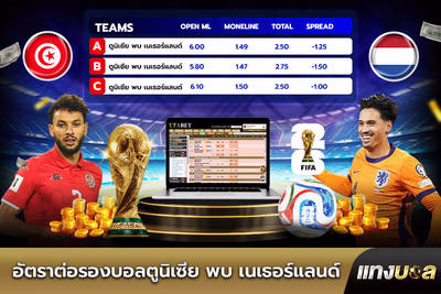 อัตราต่อรองบอลตูนิเซีย พบ เนเธอร์แลนด์