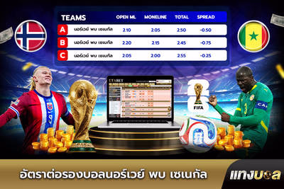 อัตราต่อรองบอลนอร์เวย์ พบ เซเนกัล