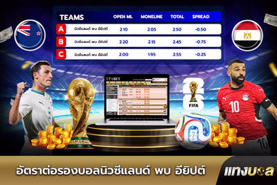อัตราต่อรองบอลนิวซีแลนด์ พบ อียิปต์