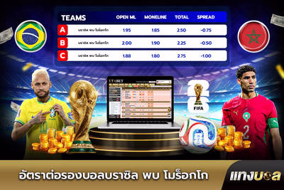 อัตราต่อรองบอลบราซิล พบ โมร็อกโก