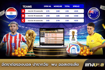 อัตราต่อรองบอลปารากวัย พบ ออสเตรเลีย