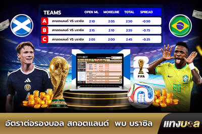 อัตราต่อรองบอลสกอตแลนด์ พบ บราซิล