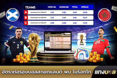 อัตราต่อรองบอลสกอตแลนด์ พบ โมร็อกโก