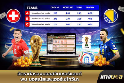 อัตราต่อรองบอลสวิตเซอร์แลนด์ พบ บอสเนียและเฮอร์เซโกวีนา