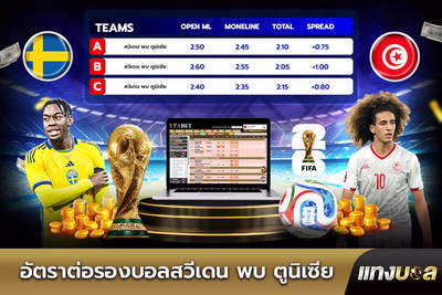 อัตราต่อรองบอลสวีเดน พบ ตูนิเซีย