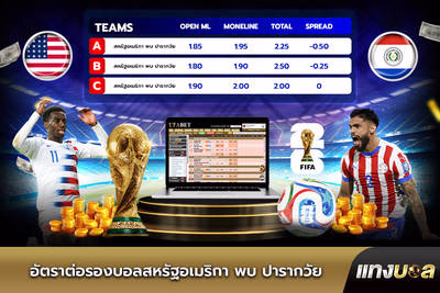 อัตราต่อรองบอลสหรัฐอเมริกา พบ ปารากวัย