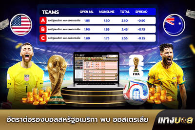 อัตราต่อรองบอลสหรัฐอเมริกา พบ ออสเตรเลีย