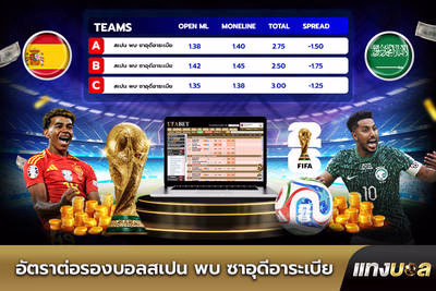 อัตราต่อรองบอลสเปน พบ ซาอุดีอาระเบีย