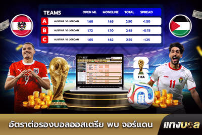 อัตราต่อรองบอลออสเตรีย พบ จอร์แดน