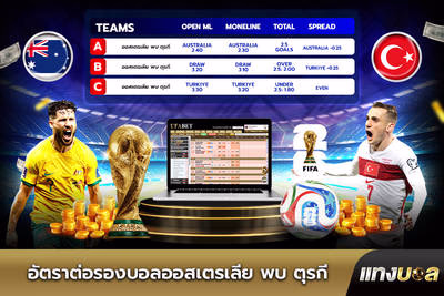 อัตราต่อรองบอลออสเตรเลีย พบ ตุรกี
