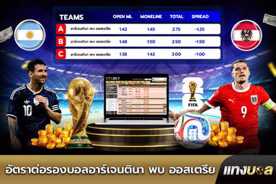 อัตราต่อรองบอลอาร์เจนตินา พบ ออสเตรีย