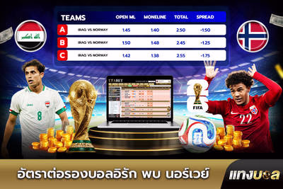อัตราต่อรองบอลอิรัก พบ นอร์เวย์