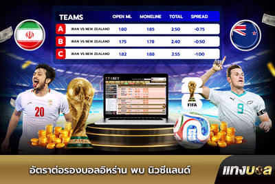 อัตราต่อรองบอลอิหร่าน พบ นิวซีแลนด์