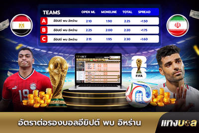 อัตราต่อรองบอลอียิปต์ พบ อิหร่าน