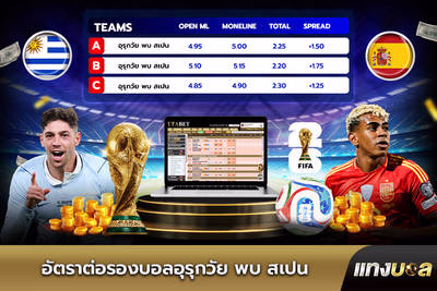 อัตราต่อรองบอลอุรุกวัย พบ สเปน