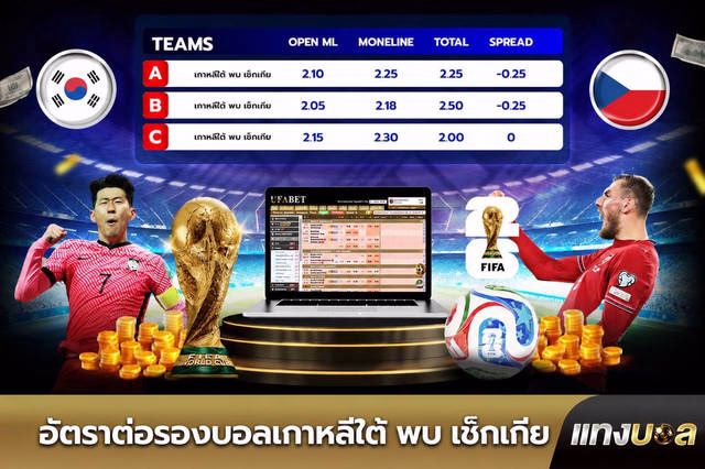 อัตราต่อรองบอลเกาหลีใต้ พบ เช็กเกีย