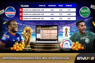 อัตราต่อรองบอลเคปเวิร์ด พบ ซาอุดีอาระเบีย