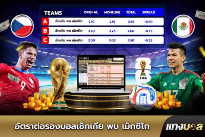 อัตราต่อรองบอลเช็กเกีย พบ เม็กซิโก