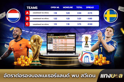 อัตราต่อรองบอลเนเธอร์แลนด์ พบ สวีเดน