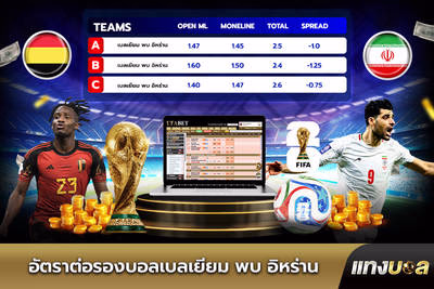 อัตราต่อรองบอลเบลเยียม พบ อิหร่าน