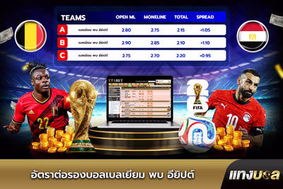 อัตราต่อรองบอลเบลเยียม พบ อียิปต์