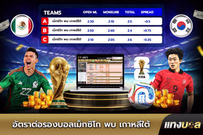 อัตราต่อรองบอลเม็กซิโก พบ เกาหลีใต้
