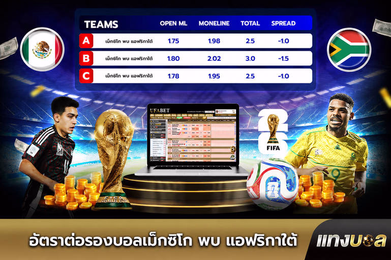 อัตราต่อรองบอลเม็กซิโก พบ แอฟริกาใต้