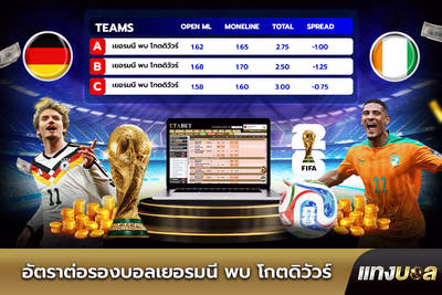 อัตราต่อรองบอลเยอรมนี พบ โกตดิวัวร์