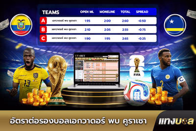 อัตราต่อรองบอลเอกวาดอร์ พบ คูราเซา