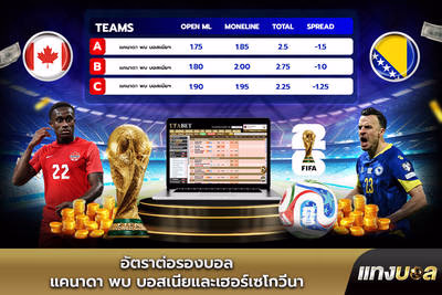 อัตราต่อรองบอลแคนาดา พบ บอสเนียและเฮอร์เซโกวีนา