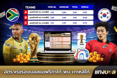 อัตราต่อรองบอลแอฟริกาใต้ พบ เกาหลีใต้