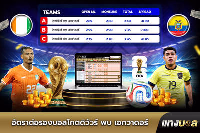 อัตราต่อรองบอลโกตดิวัวร์ พบ เอกวาดอร์