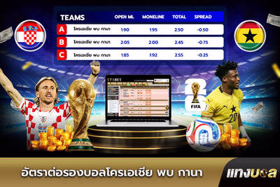 อัตราต่อรองบอลโครเอเชีย พบ กานา