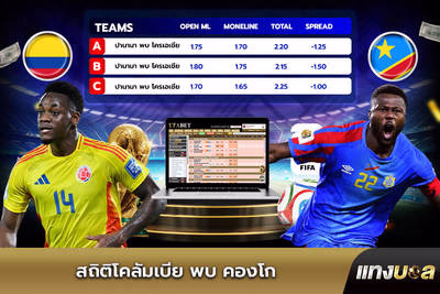อัตราต่อรองบอลโคลัมเบีย พบ คองโก