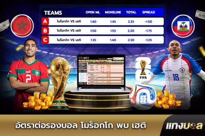 อัตราต่อรองบอลโมร็อกโก พบ เฮติ