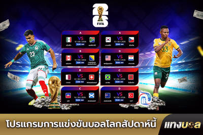 โปรแกรมการแข่งขันบอลโลกสัปดาห์นี้