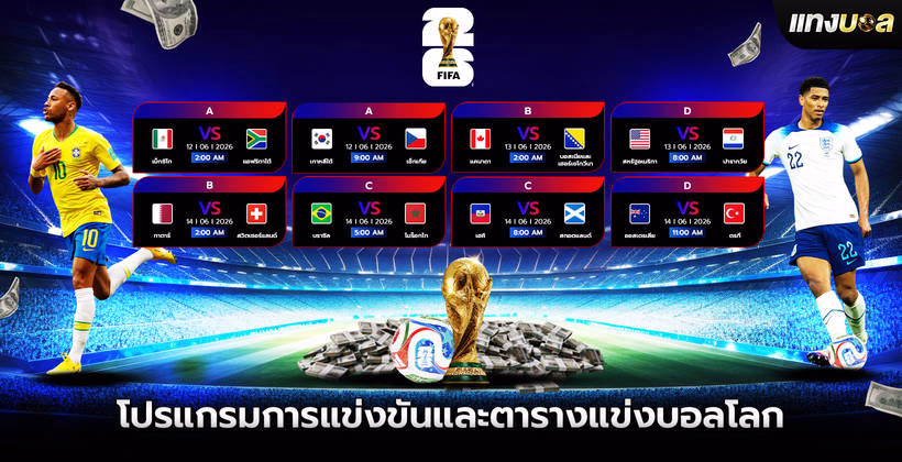 โปรแกรมการแข่งขันและตารางแข่งบอลโลก